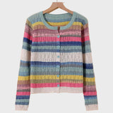 Pulover z Retro Navdihom