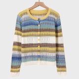 Pulover z Retro Navdihom